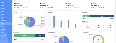 蓝凌助力央国企构建合同中台，赋能交易效率、质量双提升