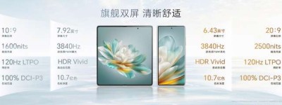 荣耀Magic V3/Vs3火爆开售，到迪信通购机享至高620元立减、免费抽奖