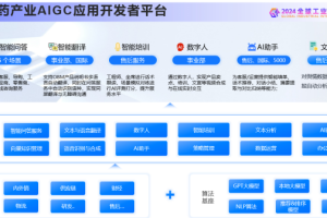 AI助力产业营销落地 美云智数亮相2024全球工业互联网大会