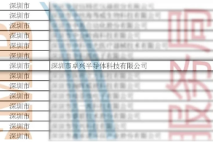 国家级荣誉！卓兴半导体获评第六批专精特新“小巨人”