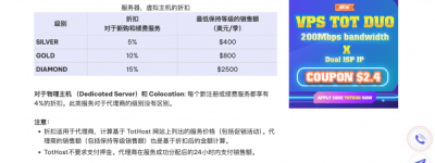 海外VPS招募代理，2024年便宜海外VPS推荐